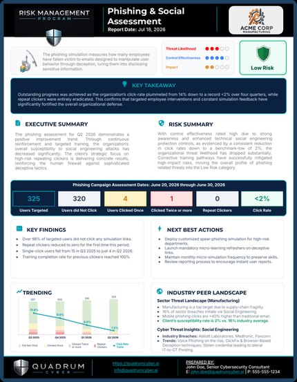 Sample Executive Summary one-pager