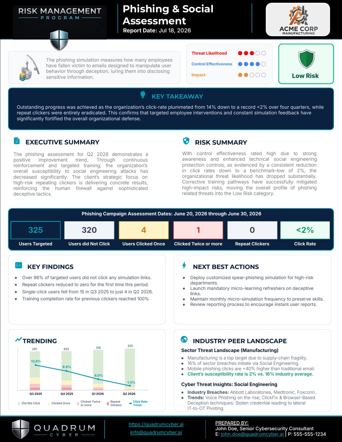 Sample Executive Summary one-pager, full size